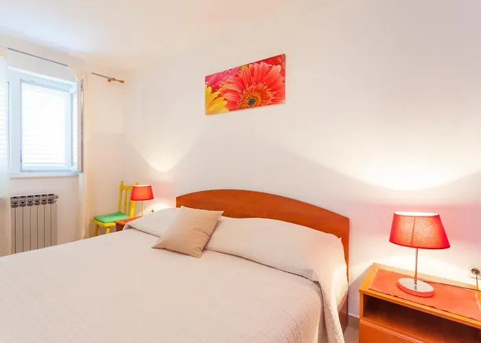 & Alagic 3* מאקרסקה